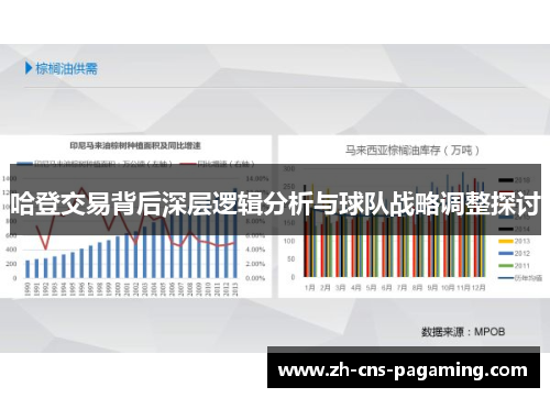 哈登交易背后深层逻辑分析与球队战略调整探讨