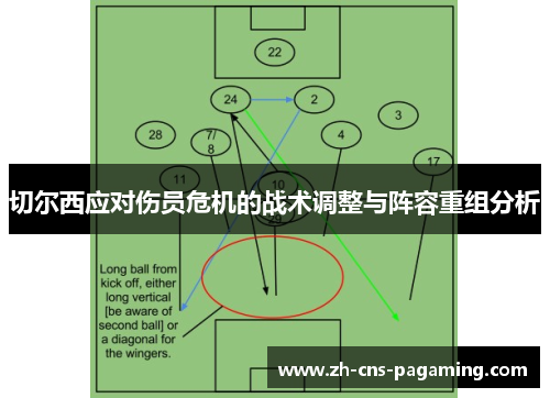 切尔西应对伤员危机的战术调整与阵容重组分析