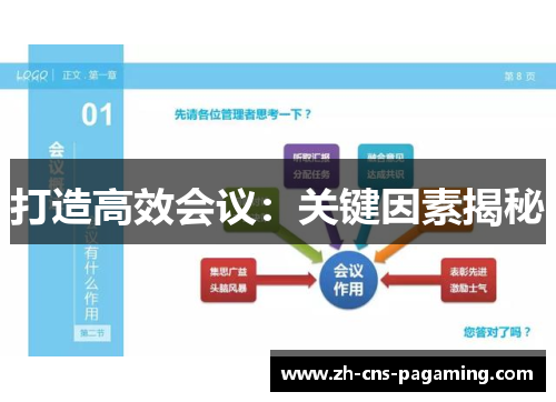 打造高效会议：关键因素揭秘