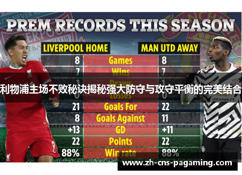 利物浦主场不败秘诀揭秘强大防守与攻守平衡的完美结合