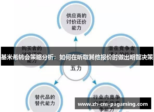 基米希转会策略分析：如何在听取其他报价时做出明智决策