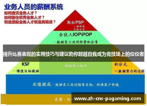 提升比赛表现的实用技巧与建议助你超越自我成为竞技场上的佼佼者
