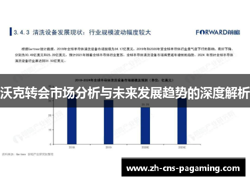 沃克转会市场分析与未来发展趋势的深度解析
