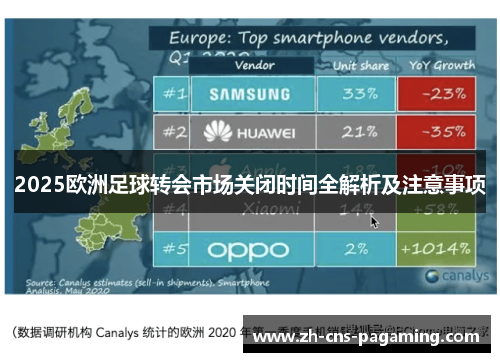 2025欧洲足球转会市场关闭时间全解析及注意事项