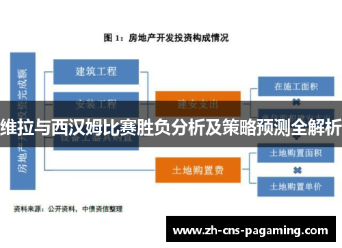 维拉与西汉姆比赛胜负分析及策略预测全解析