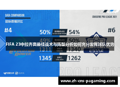 FIFA 23中拉齐奥最佳战术与阵型分析如何充分发挥球队优势