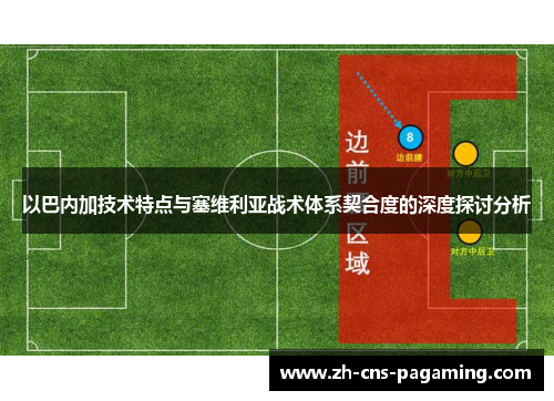 以巴内加技术特点与塞维利亚战术体系契合度的深度探讨分析