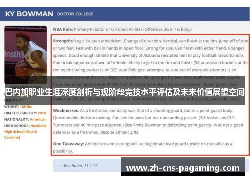 巴内加职业生涯深度剖析与现阶段竞技水平评估及未来价值展望空间