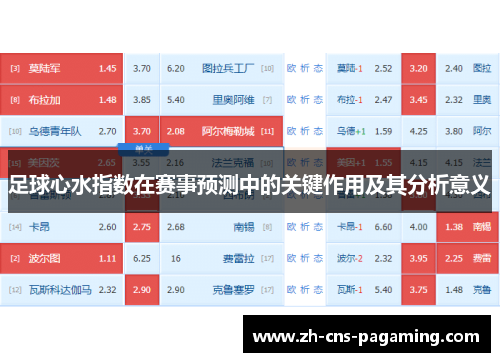足球心水指数在赛事预测中的关键作用及其分析意义