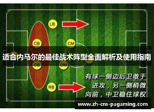 适合内马尔的最佳战术阵型全面解析及使用指南