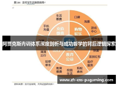 阿贾克斯青训体系深度剖析与成功哲学的背后逻辑探索
