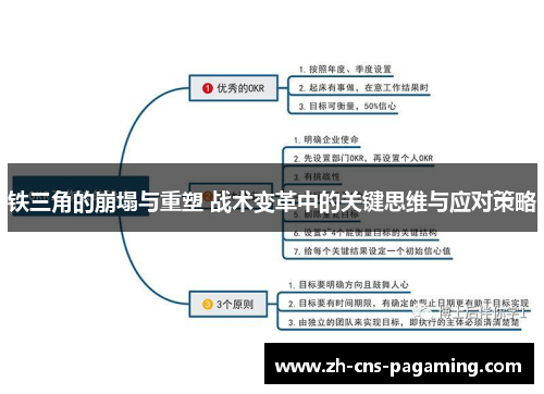 铁三角的崩塌与重塑 战术变革中的关键思维与应对策略