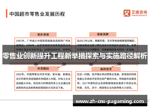 零售业创新提升工程新举措探索与实施路径解析