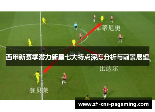 西甲新赛季潜力新星七大特点深度分析与前景展望